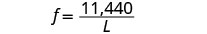 A mathematical equation shows f equals 11,440 divided by L. The variable 'f' is on the left side of the equation, and a fraction with '11,440' as the numerator and 'L' as the denominator is on the right.