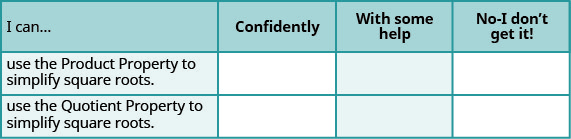 This table has four columns and three rows. The columns are labeled, “I can…,” “confidently,” “with some help,” and “no—I don’t get it!” The rows under “I can…” Read, “use the Product Property to simplify square roots.,” and “use the Quotient Property to simplify square roots.” The other rows unders the other columns are blank.