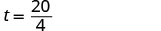 A mathematical equation is displayed on a white background, which reads 't = 20/4'.