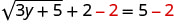 An algebraic equation: sqrt(3y + 5) + 2 - 2 = 5 - 2. The numbers '-2' on both sides are highlighted in red, illustrating the subtraction of 2 to balance the equation.