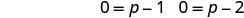 Two mathematical equations are displayed horizontally: 0 = p - 1 followed by 0 = p - 2. The equations use the variable 'p' and integers.