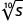 A close-up image showing a mathematical expression: the square root of nineteen divided by S. It appears to be a variable or a value S under the radical symbol, with 19 also inside.