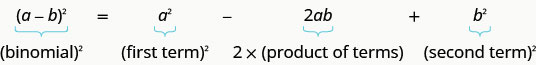 An algebraic identity showing the square of a binomial (a-b)² equals the square of the first term minus twice the product of the terms plus the square of the second term.