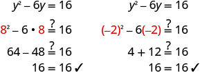 Verification of solutions for the quadratic equation y^2 - 6y = 16. It shows that substituting y=8 and y=-2 into the equation results in a true statement (16=16), confirming they are valid roots.