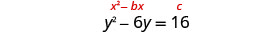Two mathematical expressions are shown: 'x^2 - bx' and 'c' in red text, and 'y^2 - 6y = 16' in black text.