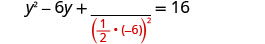 A mathematical equation y^2 - 6y + blank space over ((1/2)*(-6))^2 = 16, illustrating the process of completing the square with a missing term. The term to be added is shown as ((1/2)*(-6))^2.