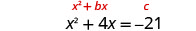 A general algebraic expression, x^2 + bx c (in red), is displayed above a specific quadratic equation, x^2 + 4x = -21 (in black), for comparison of coefficients.