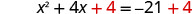 A quadratic equation x² + 4x + 4 = -21 + 4 is shown, with the number 4, added to both sides, highlighted in red, as a step in completing the square.