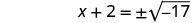 A mathematical equation is displayed on a white background: 'x + 2 = ±√-17'. The equation involves a variable x, the number 2, an equality sign, and the positive or negative square root of -17.