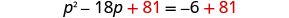A mathematical equation shows p squared minus 18p plus 81 equals negative 6 plus 81.
