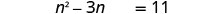 A mathematical equation shows 'n squared minus three n equals eleven' in black text on a white background.