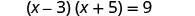 A mathematical equation is displayed, reading '(x - 3)(x + 5) = 9' in black text on a white background.