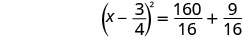 A mathematical equation is displayed against a white background: (x - 3/4)^2 = 160/16 + 9/16. It shows a binomial squared on the left and a sum of fractions on the right.