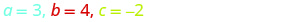 The image displays mathematical variable assignments on a white background, with 'a = 3' in light blue, 'b = 4' in red, and 'c = -2' in yellow, representing numerical values for each variable.