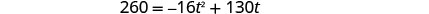 A mathematical equation is displayed on a white background, which reads '260 = -16t^2 + 130t'.