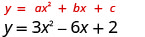 The image displays the standard form of a quadratic equation, y = ax^2 + bx + c, followed by a concrete instance, y = 3x^2 - 6x + 2, demonstrating how specific values for a, b, and c are substituted.