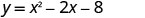 The image shows a mathematical equation on a white background. The equation is 'y = x^2 - 2x - 8' written in black text.