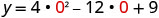 The image shows the mathematical equation y = 4 * 0^2 - 12 * 0 + 9, where the zeros are highlighted in red.