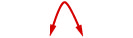 A red arc connects two downward-pointing arrows, suggesting a path or relationship between two descending points or outcomes.