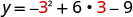 Mathematical expression y = -3 squared + 6 * 3 - 9; the number 3 is highlighted in red to indicate its use as a variable for substitution.