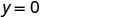 The mathematical equation 'y = 0' is displayed in black font against a white background.