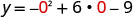 The mathematical equation y = -0^2 + 6 '.' 0 - 9 is displayed, where y is calculated by substituting 0 into a quadratic expression.