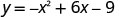 A mathematical equation is displayed, showing y = -x^2 + 6x - 9, which represents a quadratic function and could be used for graphing a parabola opening downwards.