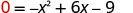 A quadratic equation displayed as 0 = -x^2 + 6x - 9.