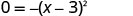 The image shows the mathematical equation 0 = -(x - 3)^2 in a clear, digital font against a white background.