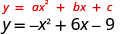 A general quadratic equation y = ax^2 + bx + c is shown above a specific example, y = -x^2 + 6x - 9.
