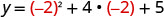A mathematical equation is displayed, showing y = (-2)^2 + 4 * (-2) + 5. This expression involves squaring a negative number, multiplying, and adding constants, likely for calculation or evaluation.