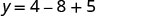 A mathematical equation is displayed, showing 'y = 4 - 8 + 5' in a clear, dark font against a white background.
