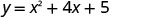 The image displays the quadratic equation y = x^2 + 4x + 5, written in a clear, standard mathematical format.
