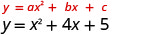 The image presents the general quadratic equation y = ax^2 + bx + c, alongside a specific numerical example: y = x^2 + 4x + 5.
