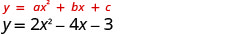 The image displays the general form of a quadratic equation, y = ax^2 + bx + c, in red, followed by a specific example, y = 2x^2 - 4x - 3, in black, illustrating the application of the formula.