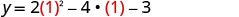 A mathematical equation is displayed, showing y = 2(1)^2 - 4 * (1) - 3, likely as a step in solving a quadratic function by substituting x=1.