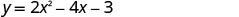 The image displays the quadratic equation y = 2x^2 - 4x - 3 written in a clear, standard mathematical notation against a plain white background.