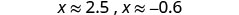 Two approximate solutions for 'x' are displayed: x is approximately 2.5 and x is approximately -0.6, representing numerical results often found in mathematical problems.