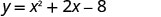The algebraic equation y = x^2 + 2x - 8 is shown.