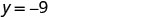The image displays the mathematical equation 'y = -9' in simple black text against a plain white background, indicating a horizontal line on a Cartesian plane.