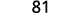 The number '81' is displayed in a sans-serif font on a white background.