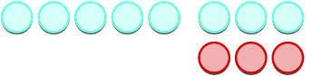Four light blue circles are arranged in a row on the left. To their right, three more light blue circles are in a row, with three red circles directly below them.