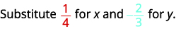 The text reads, 'Substitute 1/4 for x and -2/3 for y.' The fraction 1/4 is colored red and the fraction -2/3 is colored light blue.