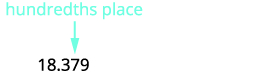 An image illustrating the hundredths place in the number 18.379, with an arrow pointing from the text 'hundredths place' to the digit '7'.