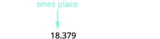 An arrow pointing from 'ones place' to the digit 8 in the number 18.379, illustrating the location of the ones place value in a decimal number.