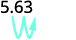 The number 5.63 is shown above a wavy, blue-green arrow pointing to the right, which could symbolize progression, flow, or a mathematical operation like rounding.
