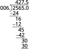 Long division calculation for 2565.0 divided by 6, showing the step-by-step process resulting in a quotient of 427.5.