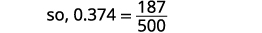 The image shows a mathematical equation stating: so, 0.374 = 187/500. This expression converts the decimal 0.374 into its equivalent fraction 187/500.