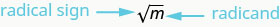 Figure shows the expression square root of m. The square root sign is labeled radical sign and m is labeled radicand.