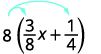 The distributive property is applied to the expression 8(3/8x + 1/4), showing 8 multiplied by each term inside the parentheses.